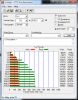Untitled - ATTO Disk Benchmark 12122012 74709 PM.jpg